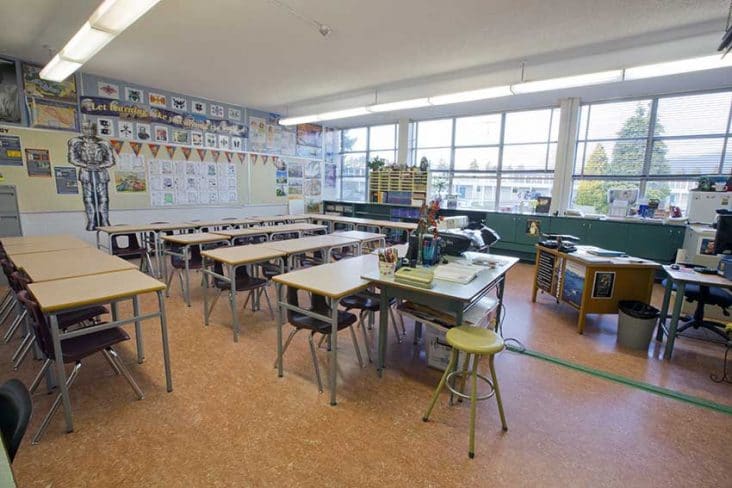 Burnaby North Secondary Classroom